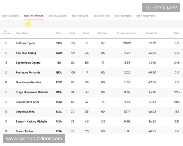 杭州排球队心理素质排名第六揭秘排球心理素质排行榜的背后故事