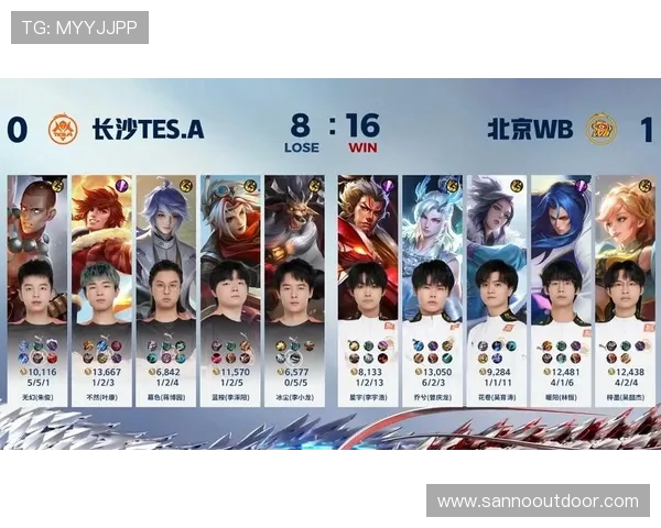 王者荣耀战术排行榜揭晓TES战队荣登第六名引发热议