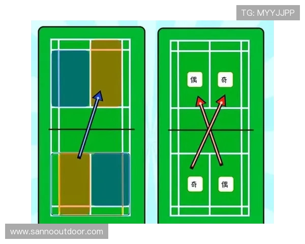 羽毛球新手必看:提升心理素质的实用技巧与策略分享