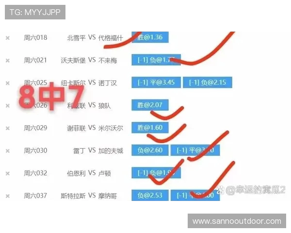 曼联对阵布赖顿精彩直播全程回顾与赛后分析
