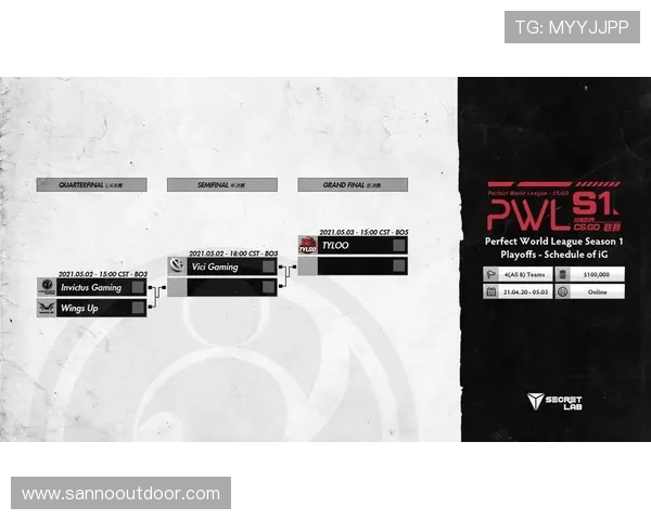 CSGO战术分析：深入探讨IG战队的盯防策略与执行效果