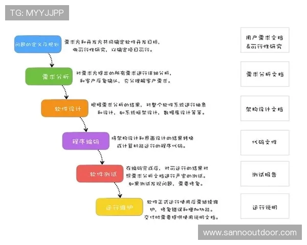 成都篮球队防反体系解析：战术运用与实战效果的全面探讨